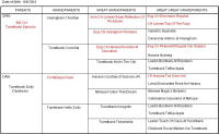 Pedigree Of Cottfordcourt Jamaica